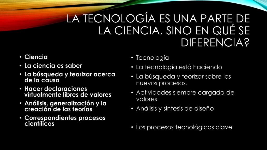 La tecnología es una parte de la ciencia, sino en qué se diferencia