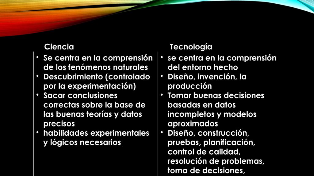 Ciencia Tecnología. Se centra en la comprensión de los fenómenos naturales. Descubrimiento (controlado por la experimentación)