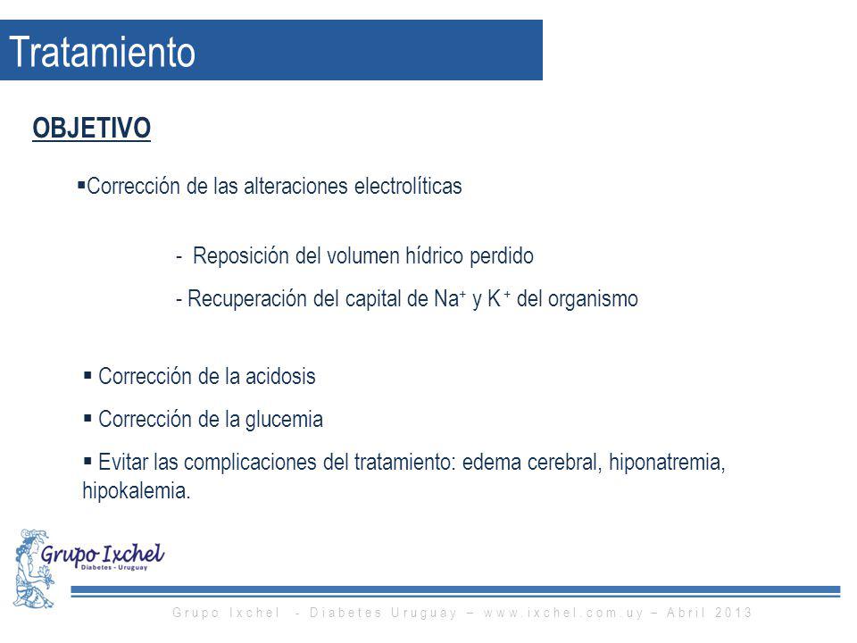 Grupo Ixchel - Diabetes Uruguay –   – Abril 2013