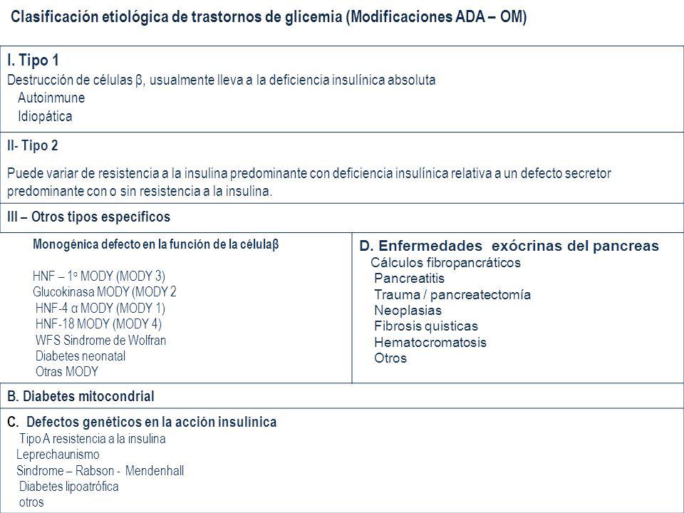 Clasificación etiológica de trastornos de glicemia (Modificaciones ADA – OM)