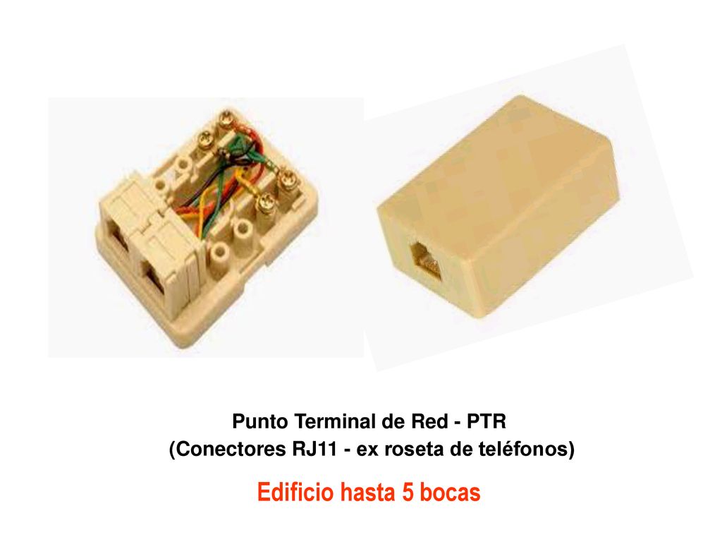 Punto Terminal de Red - PTR (Conectores RJ11 - ex roseta de teléfonos)