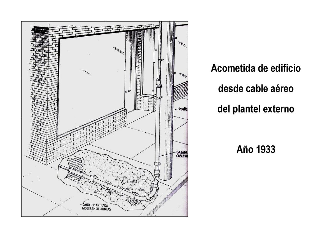Acometida de edificio desde cable aéreo del plantel externo Año 1933