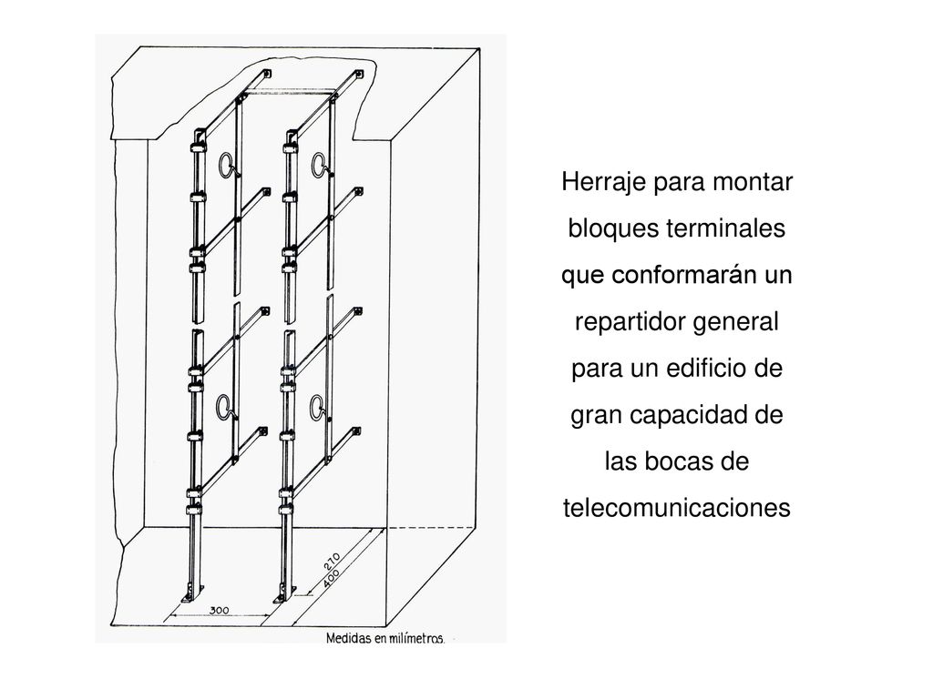 Herraje para montar bloques terminales que conformarán un repartidor general para un edificio de gran capacidad de las bocas de telecomunicaciones