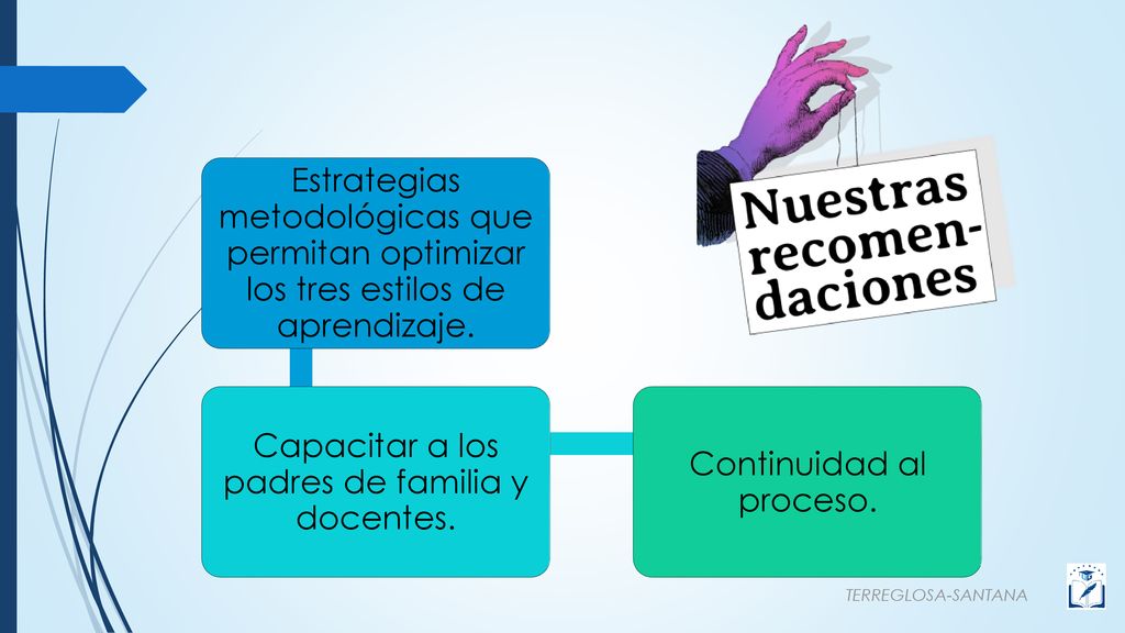Capacitar a los padres de familia y docentes. Continuidad al proceso.