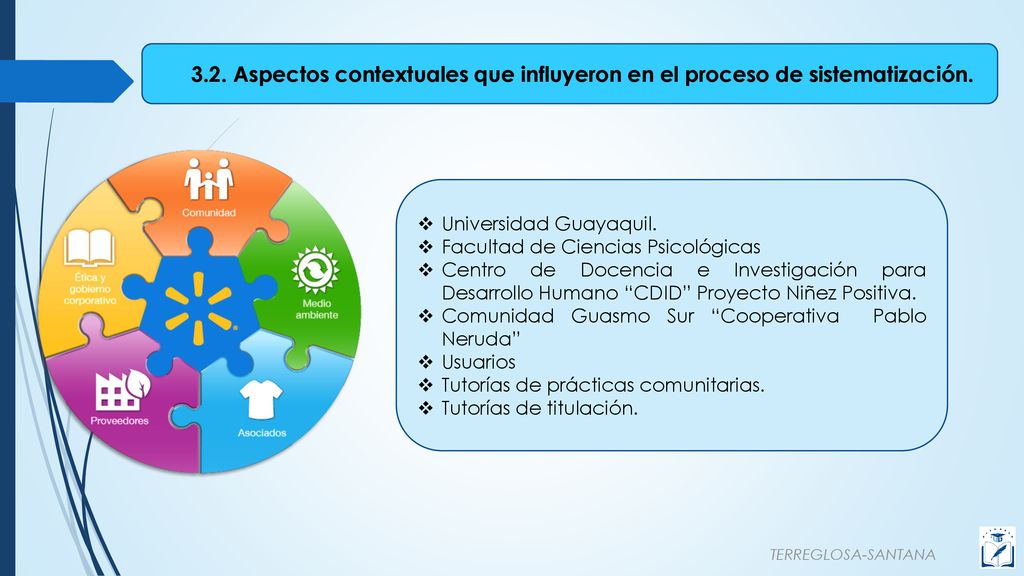 3.2. Aspectos contextuales que influyeron en el proceso de sistematización.