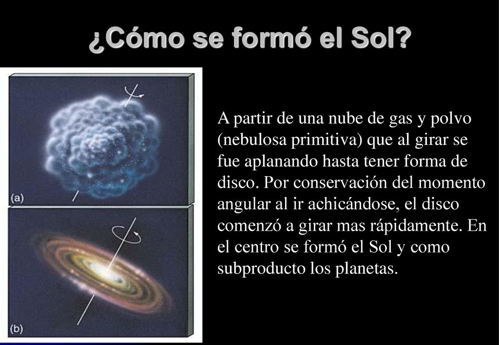 Origen y Evolución del Sistema Solar - ppt descargar
