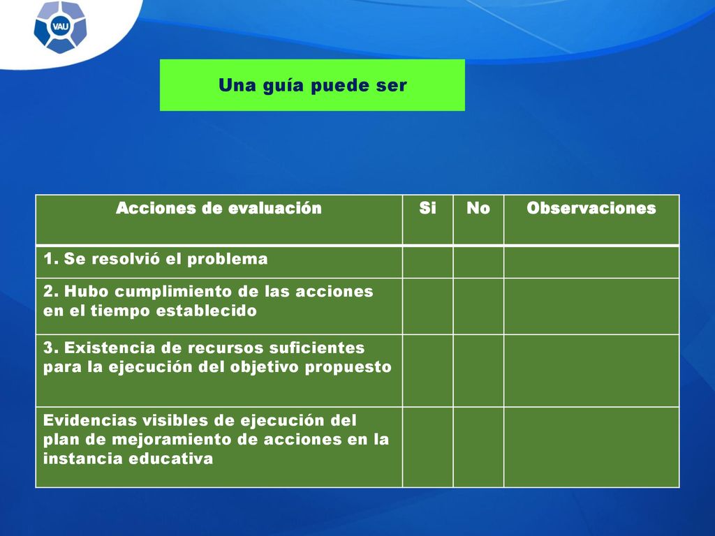 Un ejemplo de hoja de cotejo para la evaluación es el siguiente: