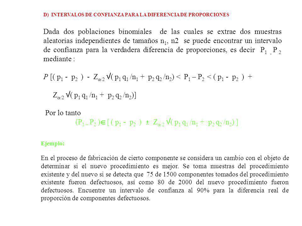 (P1 – P2 ) [ ( p1 - p2 )  Z/2 ( p1 q1 /n1 + p2 q2 /n2) ]