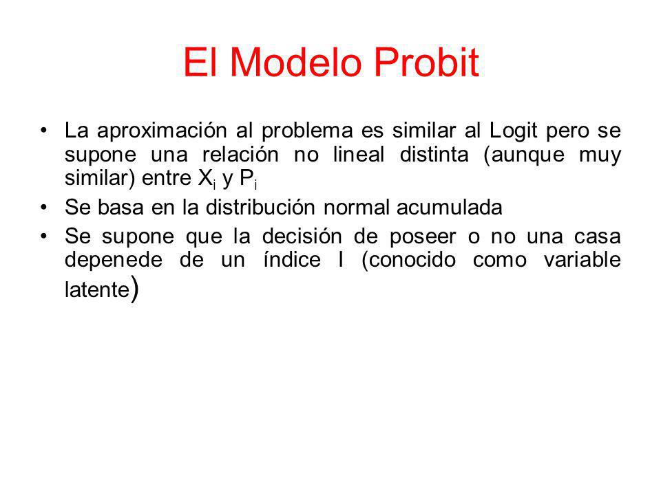 Modelos de Variable Dependiente Binaria MLP-Logit - Probit- - ppt video  online descargar