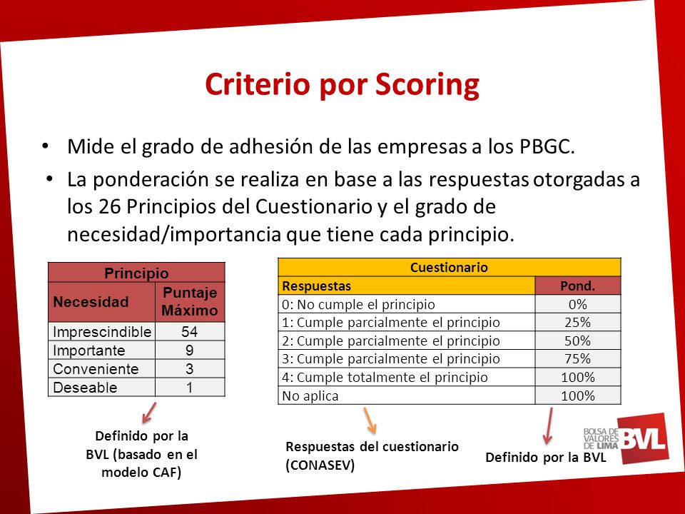 Definido por la BVL (basado en el modelo CAF)