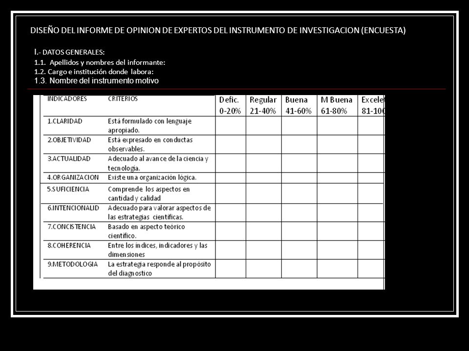 DISEÑO DEL INFORME DE OPINION DE EXPERTOS DEL INSTRUMENTO DE INVESTIGACION (ENCUESTA)