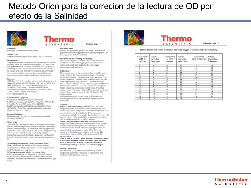 Metodo Orion para la correcion de la lectura de OD por efecto de la Salinidad