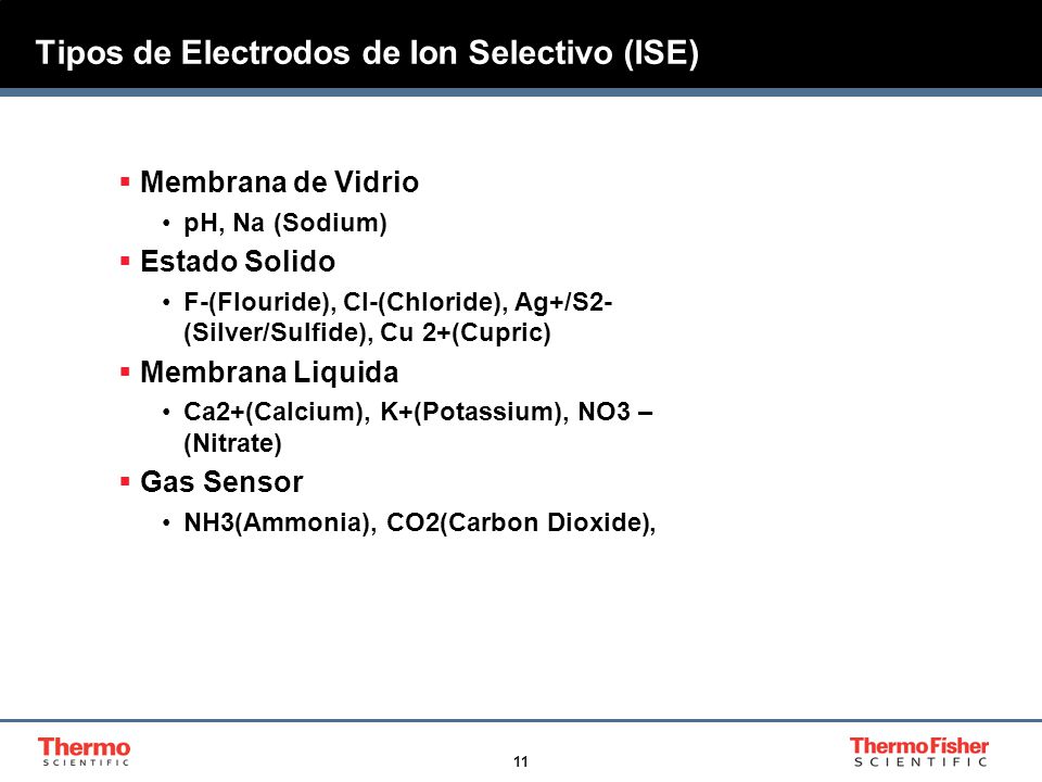 Tipos de Electrodos de Ion Selectivo (ISE)