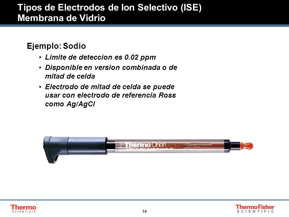 Tipos de Electrodos de Ion Selectivo (ISE) Membrana de Vidrio