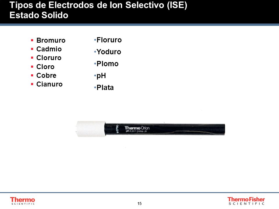 Tipos de Electrodos de Ion Selectivo (ISE) Estado Solido