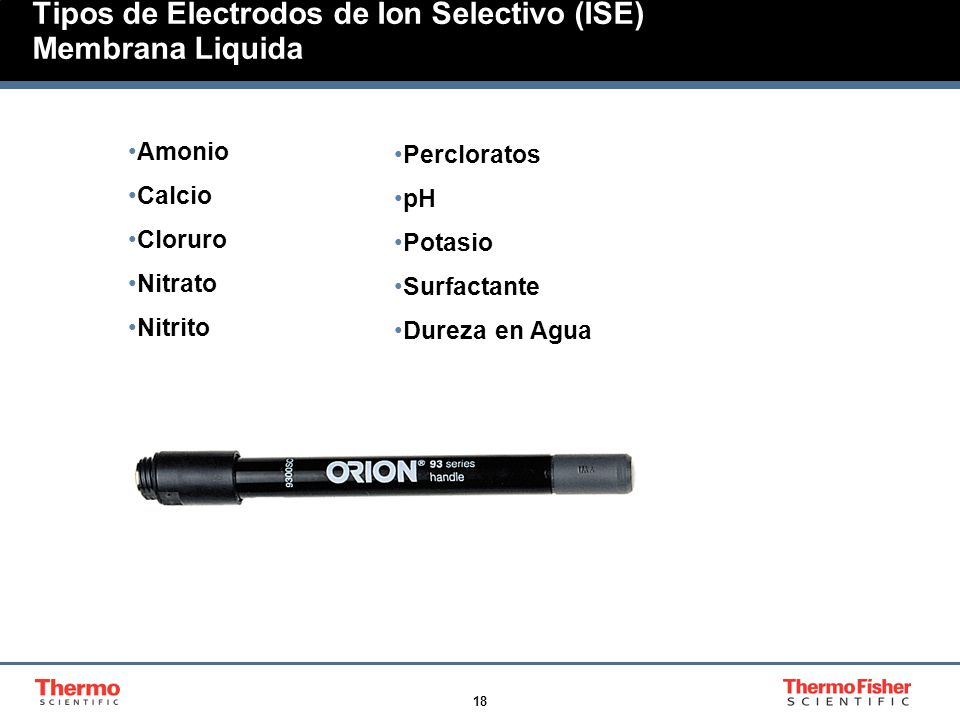 Tipos de Electrodos de Ion Selectivo (ISE) Membrana Liquida