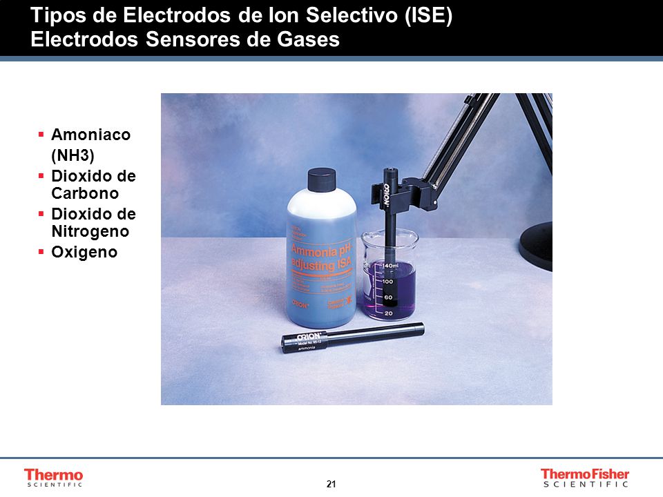 Tipos de Electrodos de Ion Selectivo (ISE) Electrodos Sensores de Gases