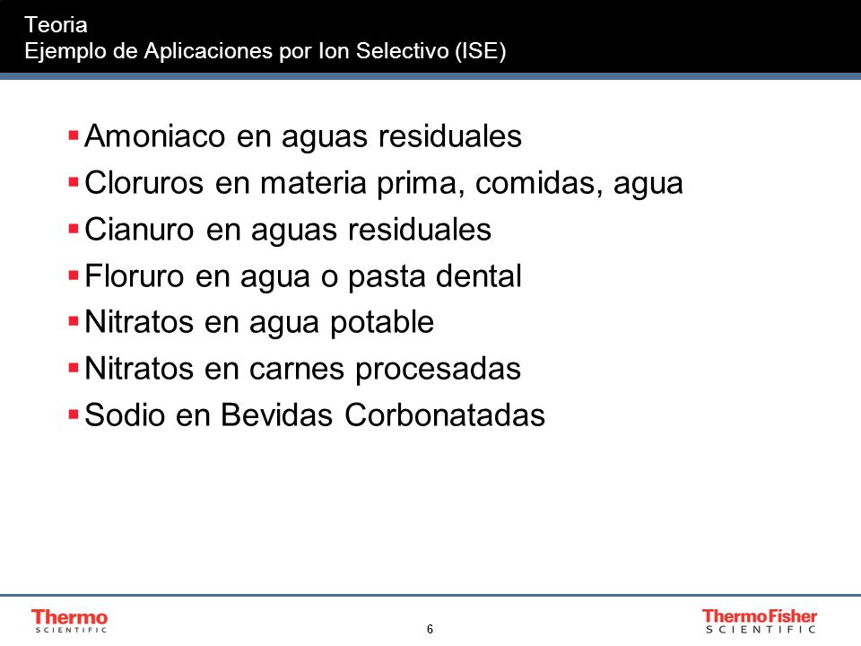 Teoria Ejemplo de Aplicaciones por Ion Selectivo (ISE)