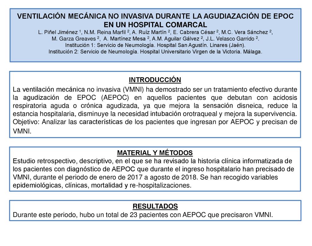 VENTILACIÓN MECÁNICA NO INVASIVA DURANTE LA AGUDIAZACIÓN DE EPOC EN UN HOSPITAL COMARCAL
