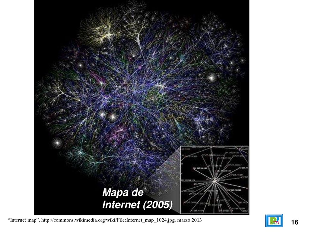 Mapa de Internet (2005) Internet map ,   marzo