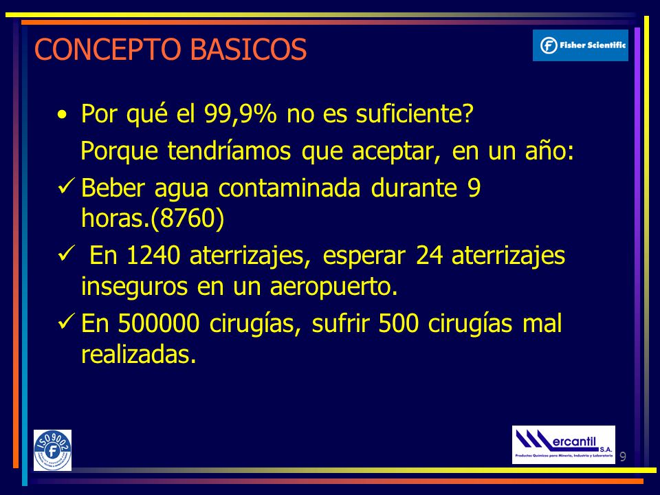 CONCEPTO BASICOS Por qué el 99,9% no es suficiente