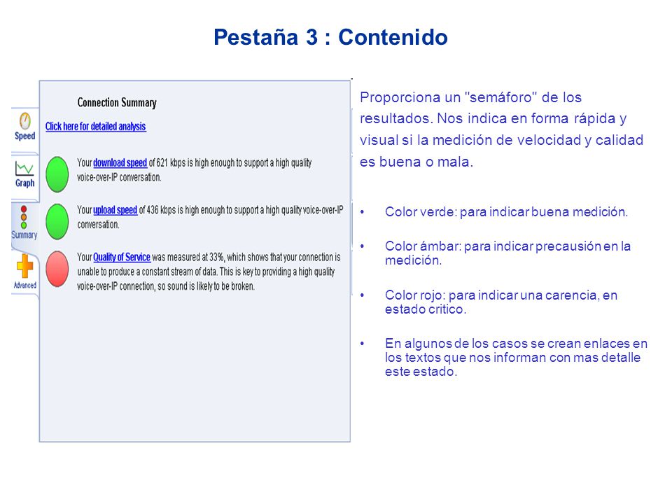 Pestaña 3 : Contenido Proporciona un semáforo de los