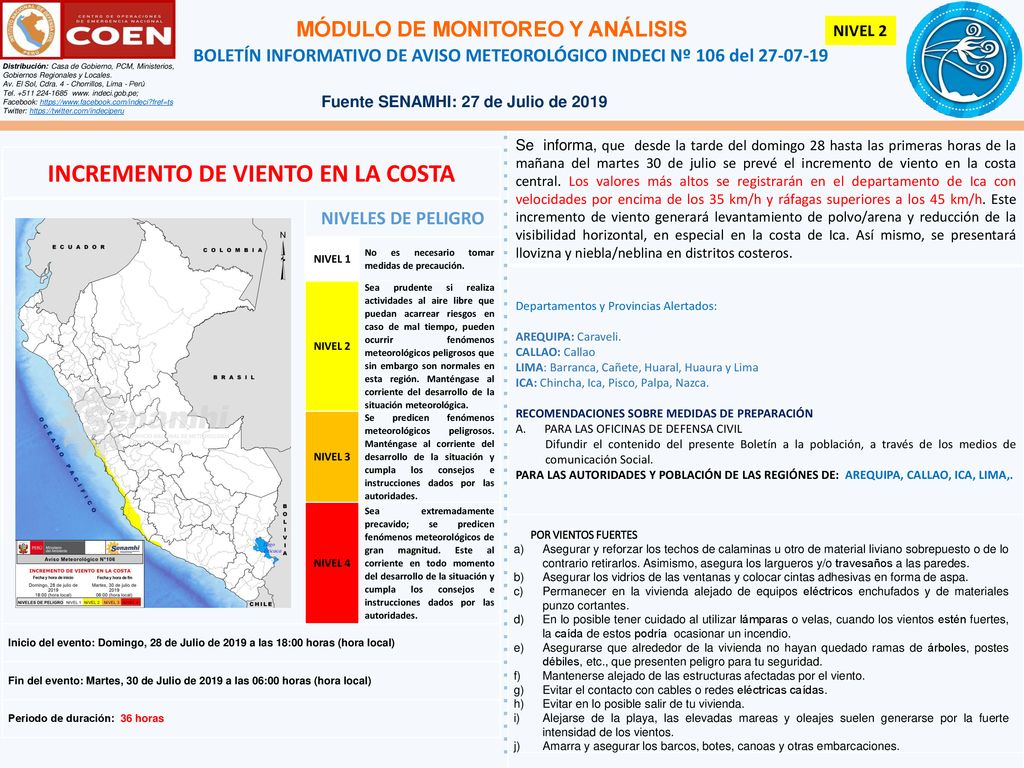 MÓDULO DE MONITOREO Y ANÁLISIS INCREMENTO DE VIENTO EN LA COSTA