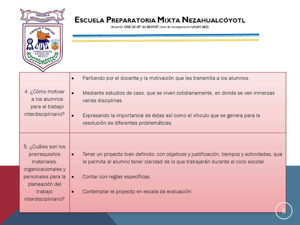 4. ¿Cómo motivar a los alumnos. para el trabajo. interdisciplinario Partiendo por el docente y la motivación que les transmita a los alumnos.