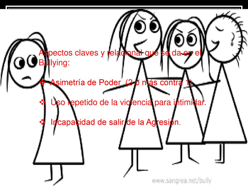 Aspectos claves y relacional que se da en el Bullying: