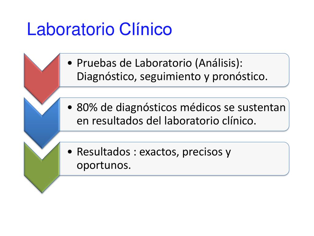 Laboratorio Clínico Pruebas de Laboratorio (Análisis): Diagnóstico, seguimiento y pronóstico.