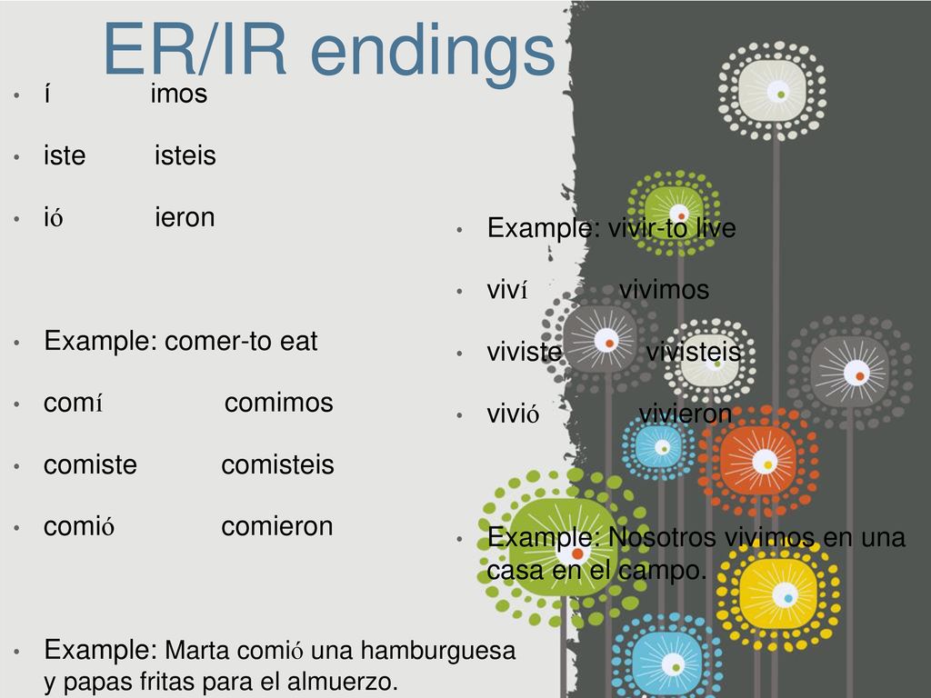 ER/IR endings í imos iste isteis ió ieron Example: comer-to eat