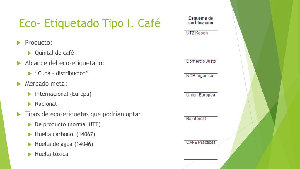 Eco- Etiquetado Tipo I. Café