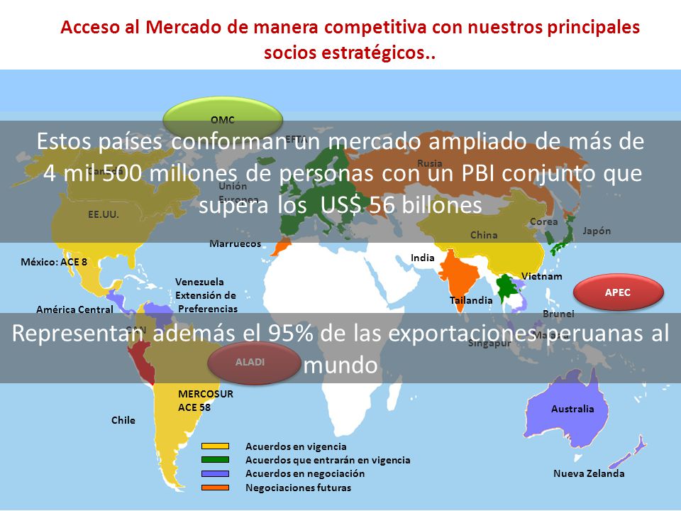 Representan además el 95% de las exportaciones peruanas al mundo