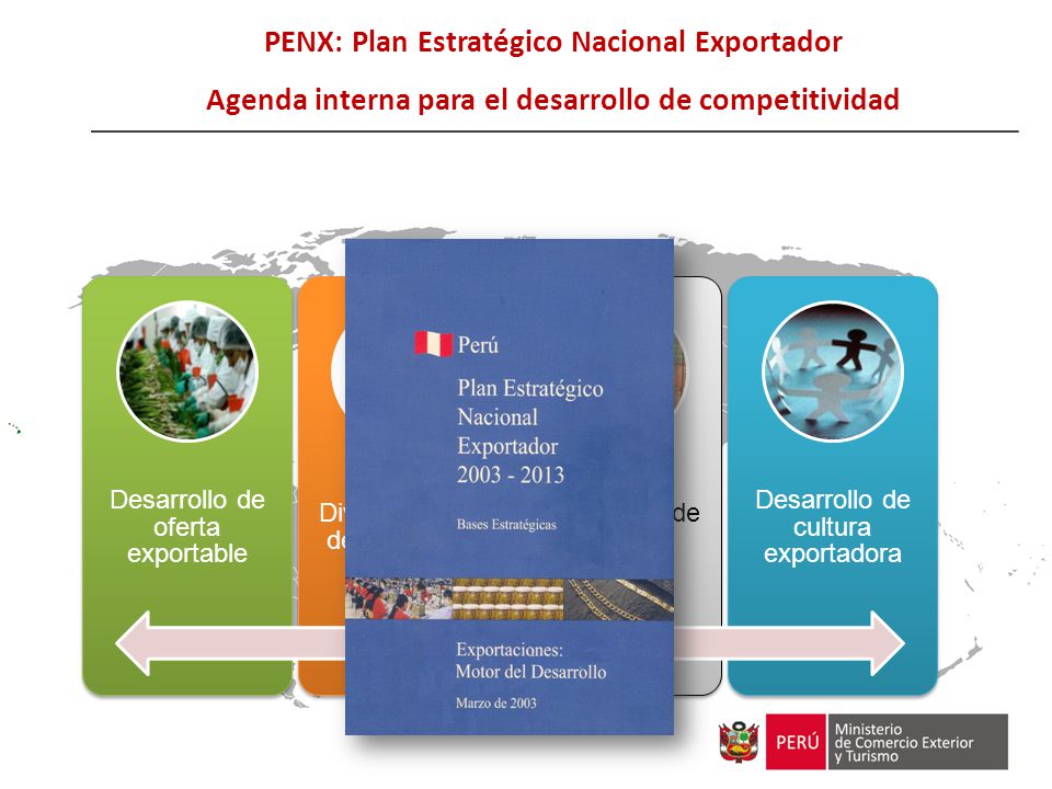 PENX: Plan Estratégico Nacional Exportador