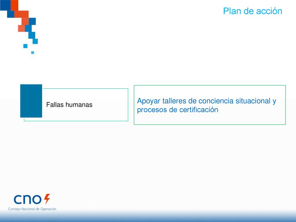 Plan de acción Fallas humanas Apoyar talleres de conciencia situacional y procesos de certificación