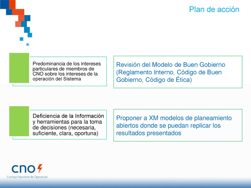 Plan de acción Predominancia de los intereses particulares de miembros de CNO sobre los intereses de la operación del Sistema.