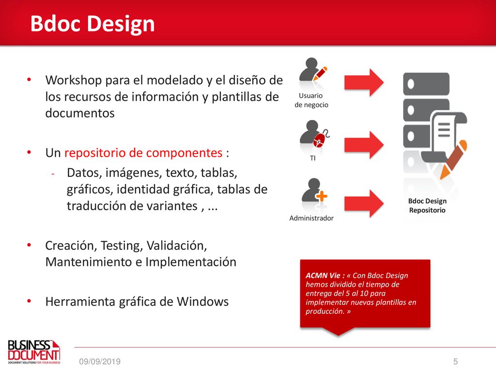 Bdoc Design Workshop para el modelado y el diseño de los recursos de información y plantillas de documentos.