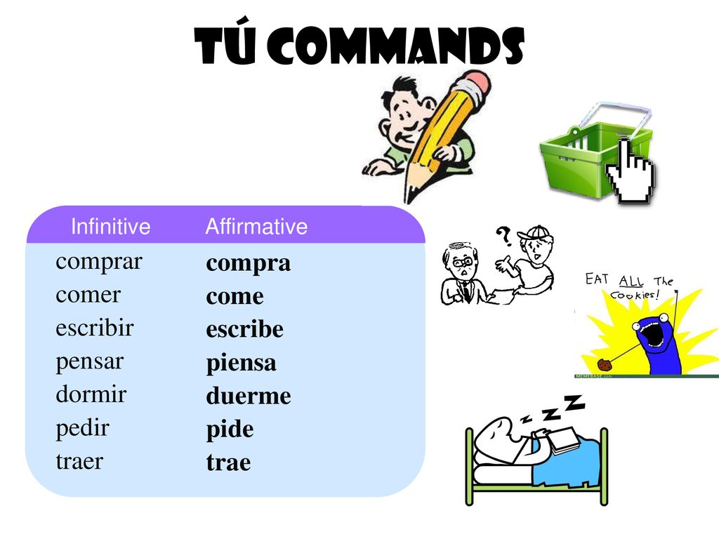 Tú Commands comprar compra comer come escribir escribe pensar piensa