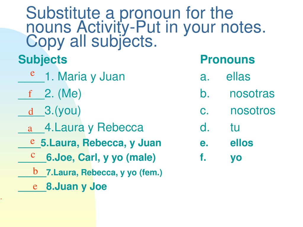 9/2/2019 Substitute a pronoun for the nouns Activity-Put in your notes. Copy all subjects. Subjects Pronouns.