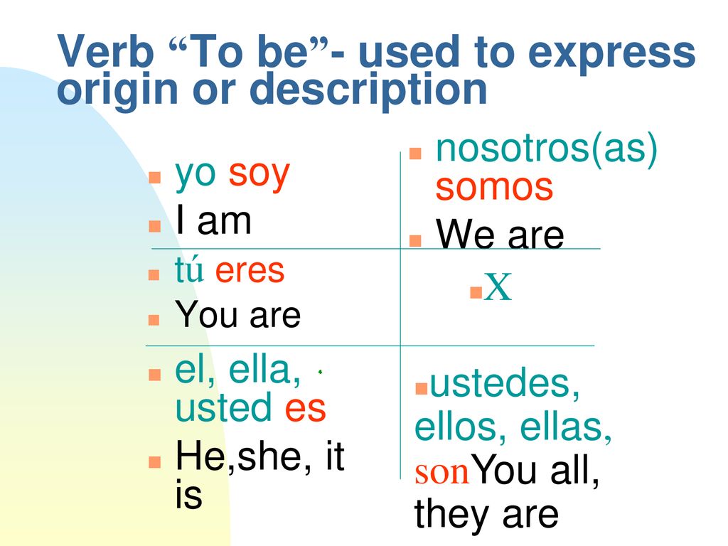 Verb To be - used to express origin or description