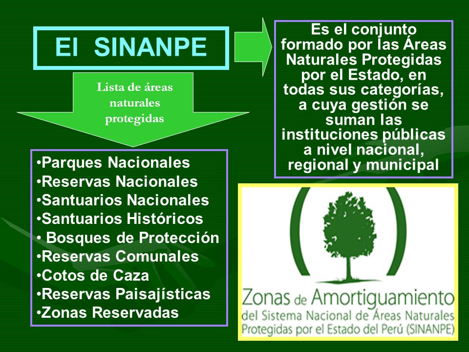 Lista de áreas naturales protegidas
