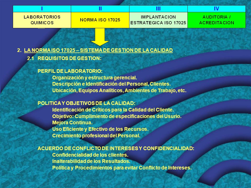 2. LA NORMA ISO – SISTEMA DE GESTION DE LA CALIDAD