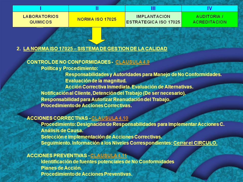 2. LA NORMA ISO – SISTEMA DE GESTION DE LA CALIDAD
