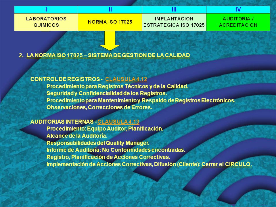 2. LA NORMA ISO – SISTEMA DE GESTION DE LA CALIDAD