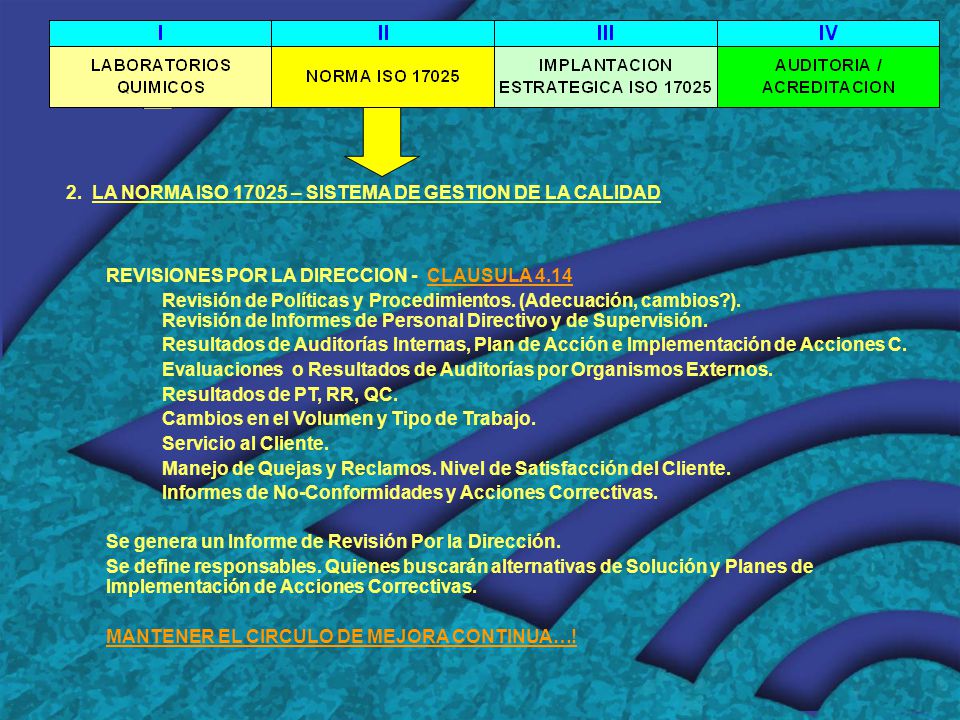 2. LA NORMA ISO – SISTEMA DE GESTION DE LA CALIDAD
