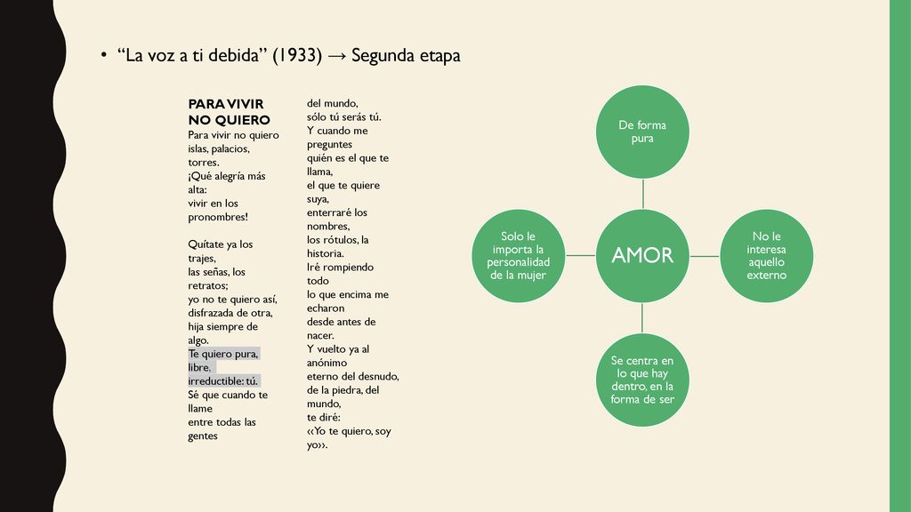 AMOR La voz a ti debida (1933) → Segunda etapa PARA VIVIR NO QUIERO