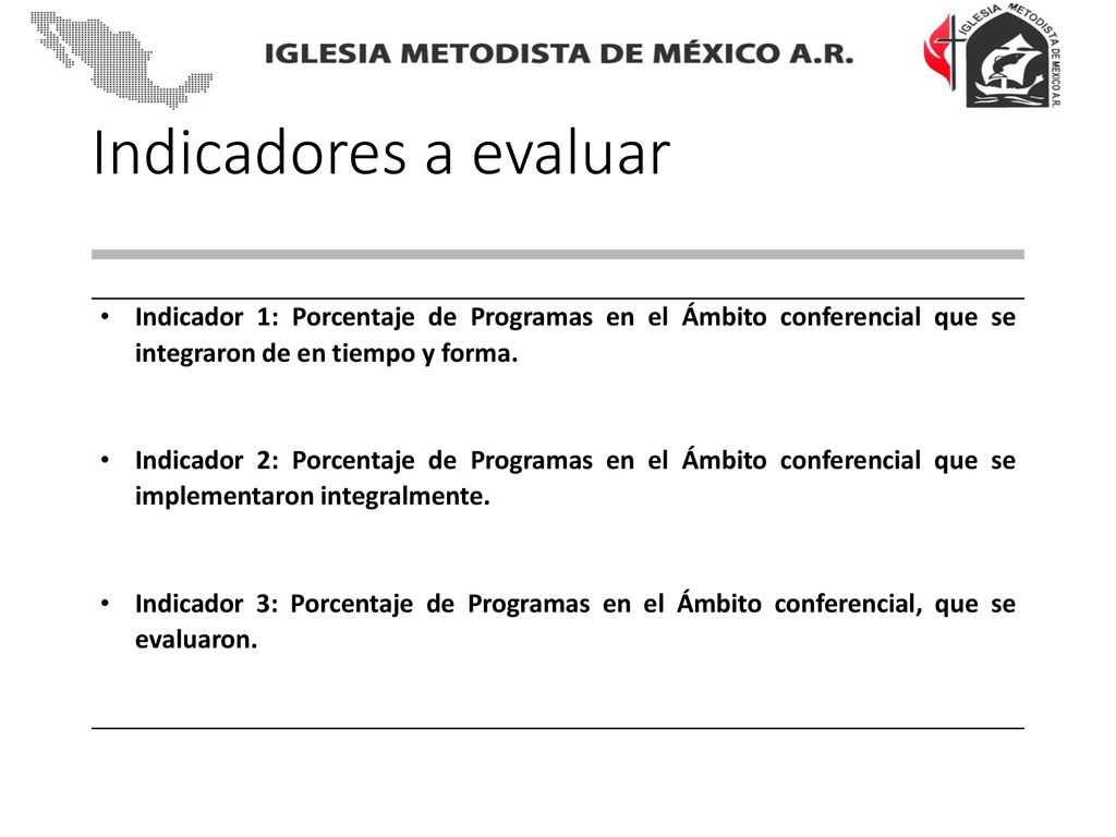 Indicadores a evaluar Indicador 1: Porcentaje de Programas en el Ámbito conferencial que se integraron de en tiempo y forma.