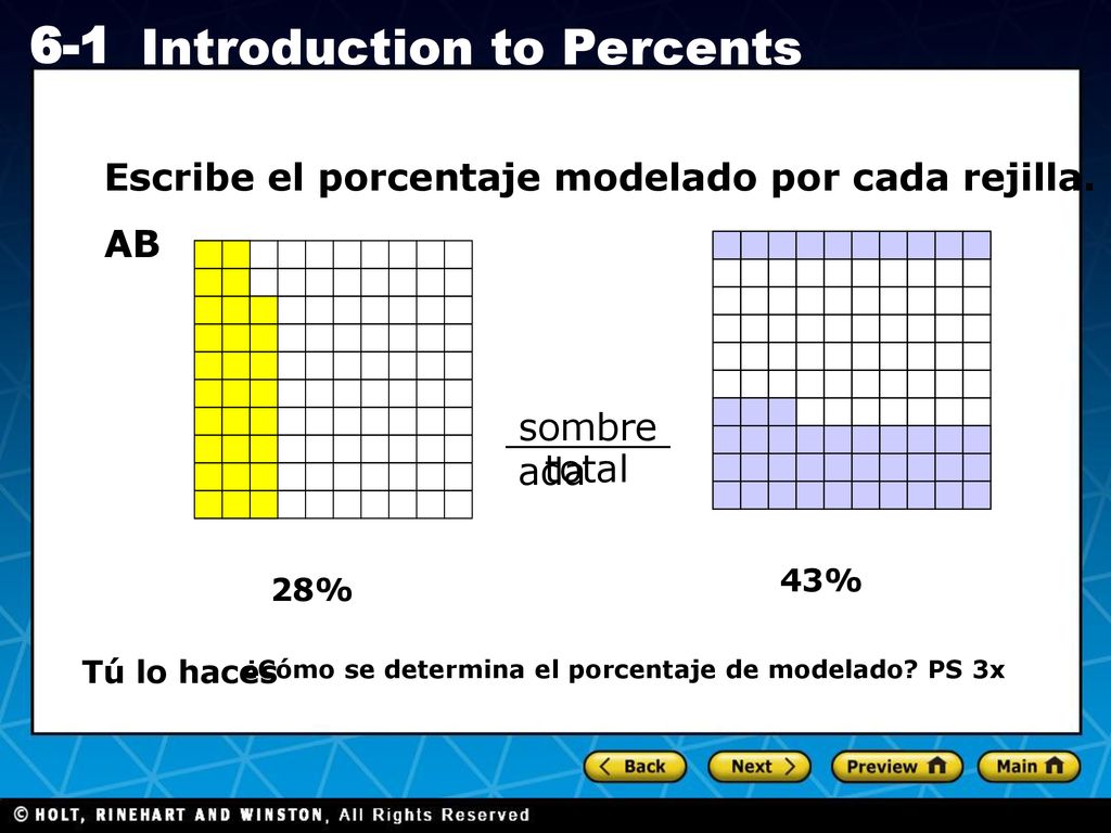 Escribe el porcentaje modelado por cada rejilla. AB