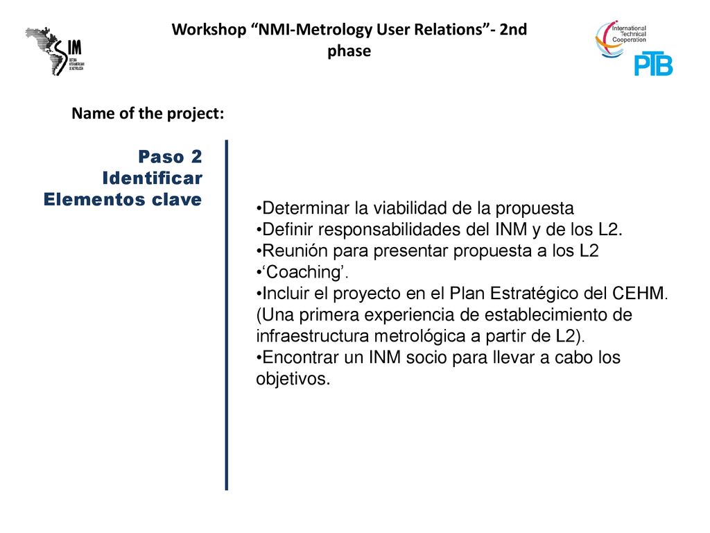 Paso 2 Identificar. Elementos clave. Determinar la viabilidad de la propuesta. Definir responsabilidades del INM y de los L2.
