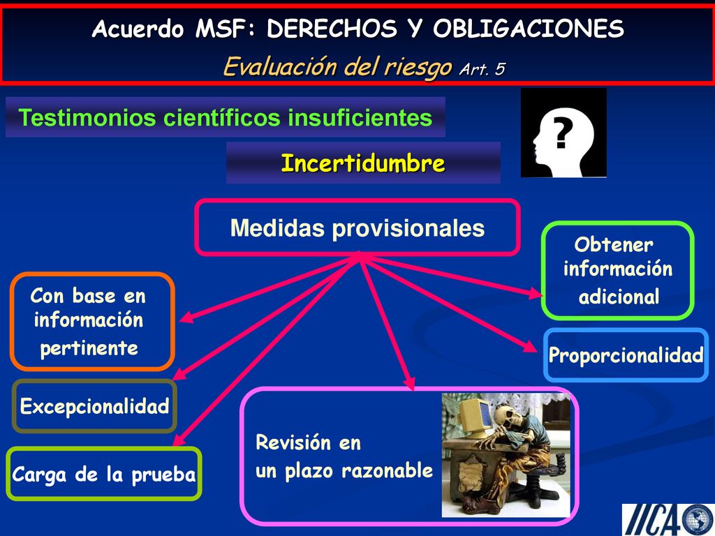 Acuerdo MSF: DERECHOS Y OBLIGACIONES Evaluación del riesgo Art. 5
